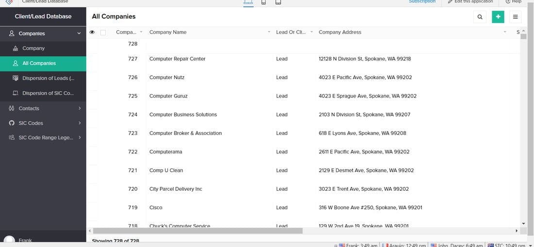 Client Lead Database list of companies